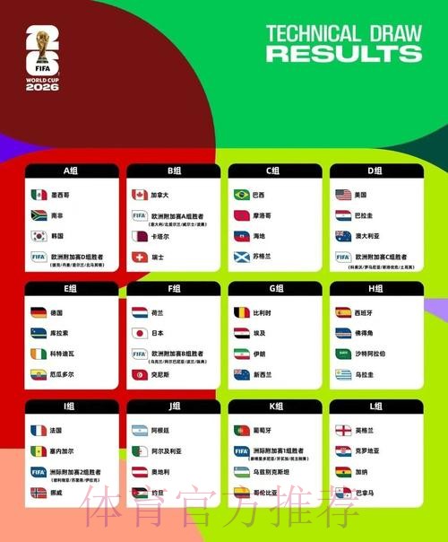 世界杯外围平台用户评价与口碑分析