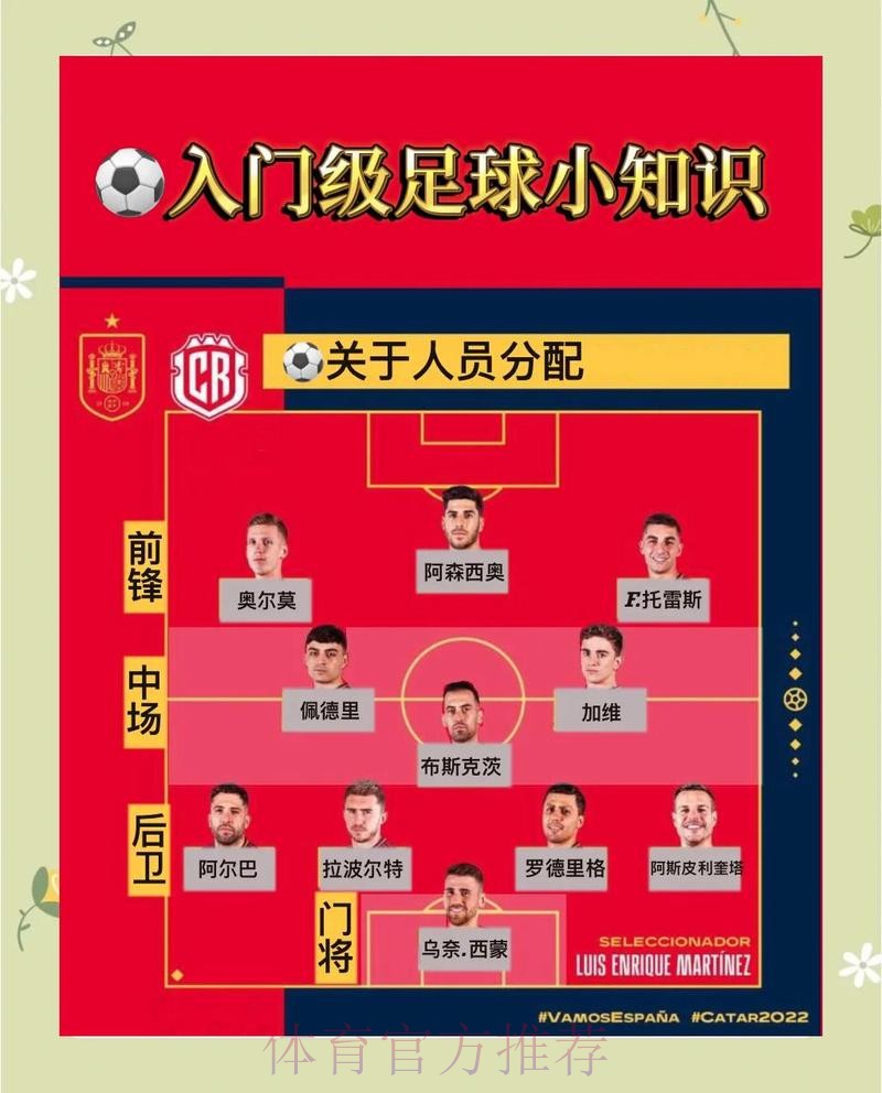 微博世界杯下注攻略详解