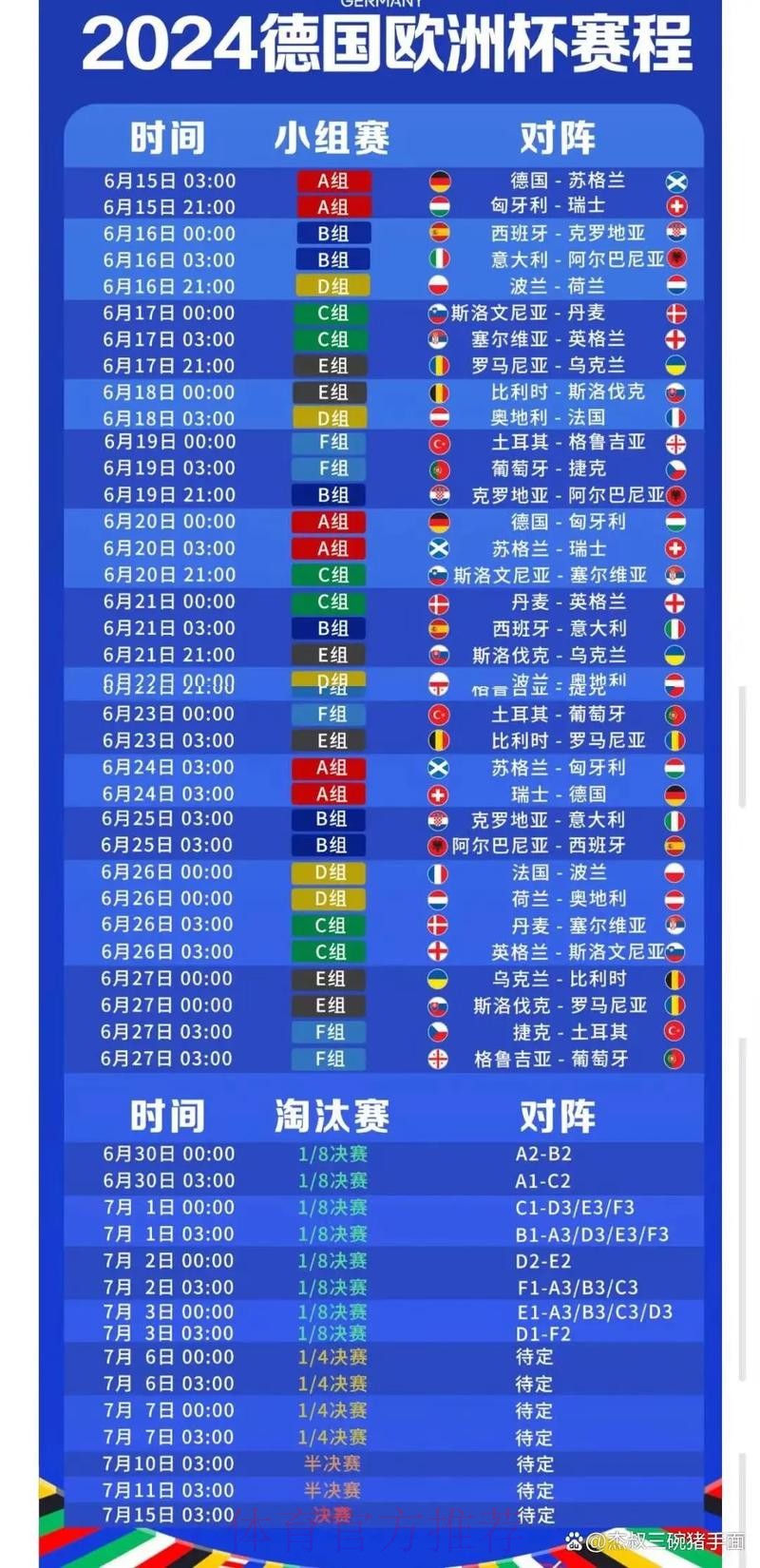 全面解析世界杯比赛安排与赛程时间表 全面解析世界杯比赛安排与赛程时间表