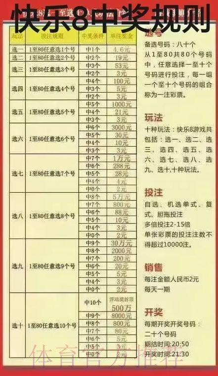 如何通过手机投注赢取世界杯体彩大奖 如何通过手机投注赢取世界杯体彩大奖