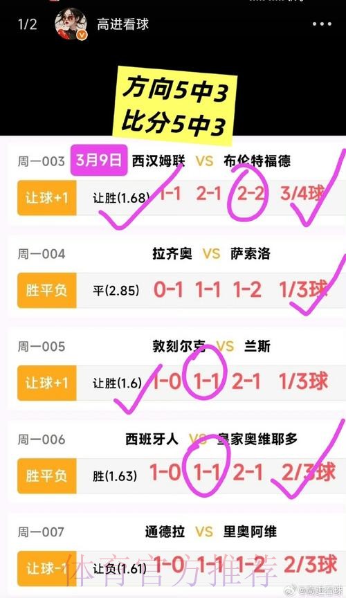 世界杯投注最佳策略揭秘 世界杯投注最佳策略揭秘