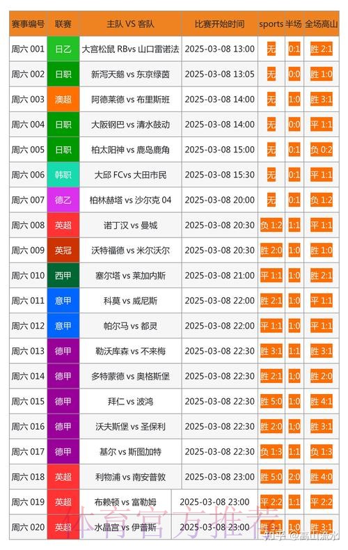 世界杯买球正规平台网址推荐 世界杯买球正规平台网址推荐